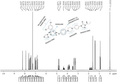 Ultrasound-assisted extraction of itraconazole from pellets: an efficient approach for the recovery of active pharmaceutical compounds from solid dosage forms